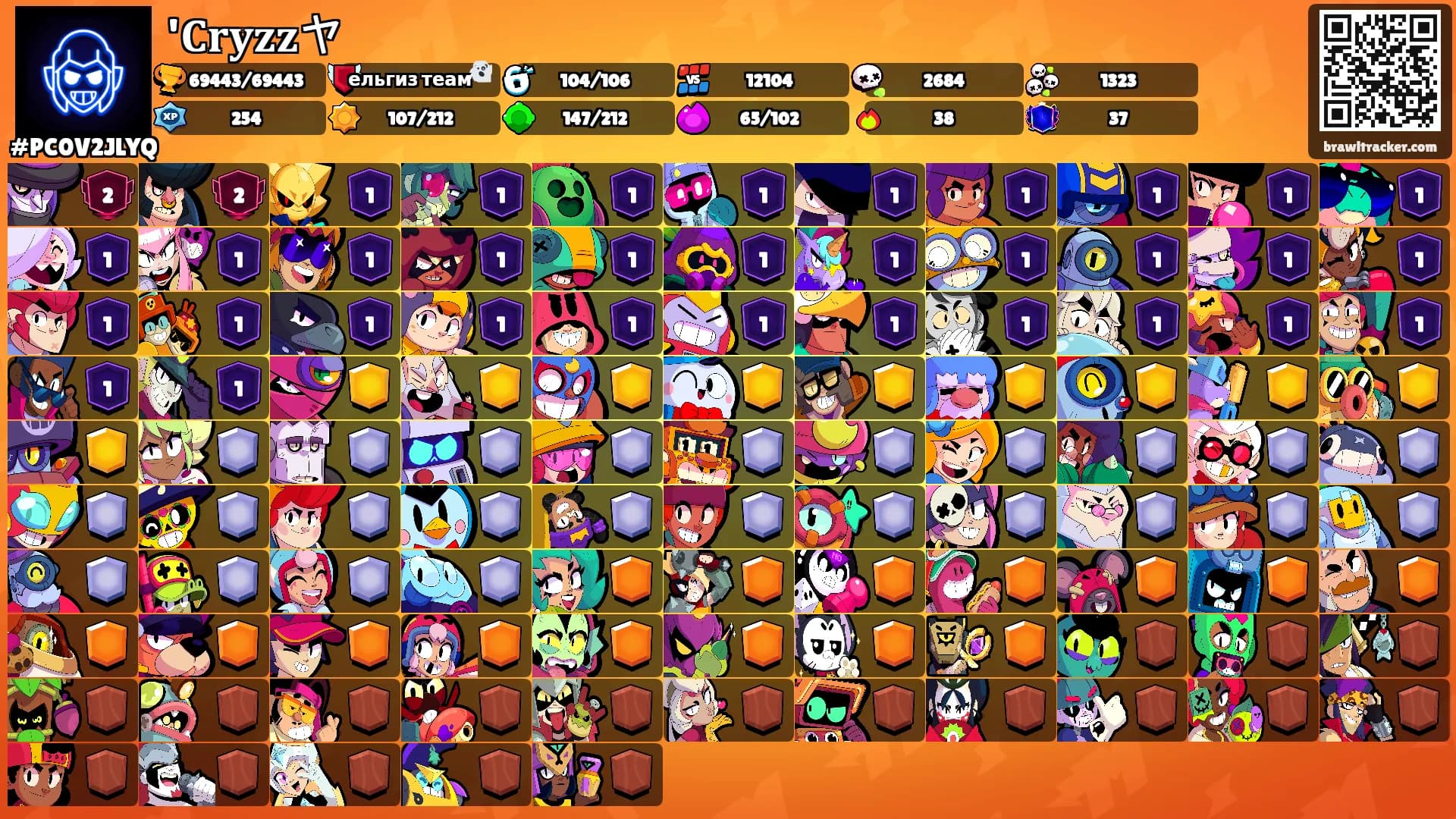 '𝐂𝐫𝐲𝐳𝐳ヤ's Ranks
