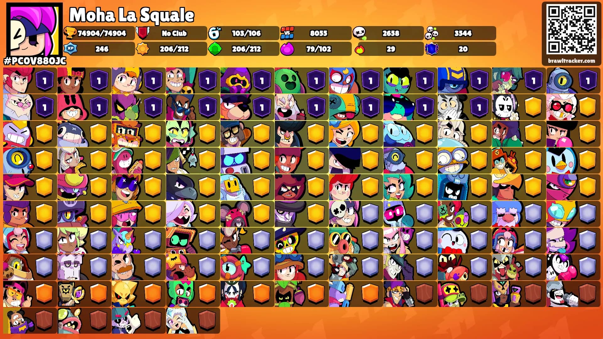 Moha La Squale's Ranks