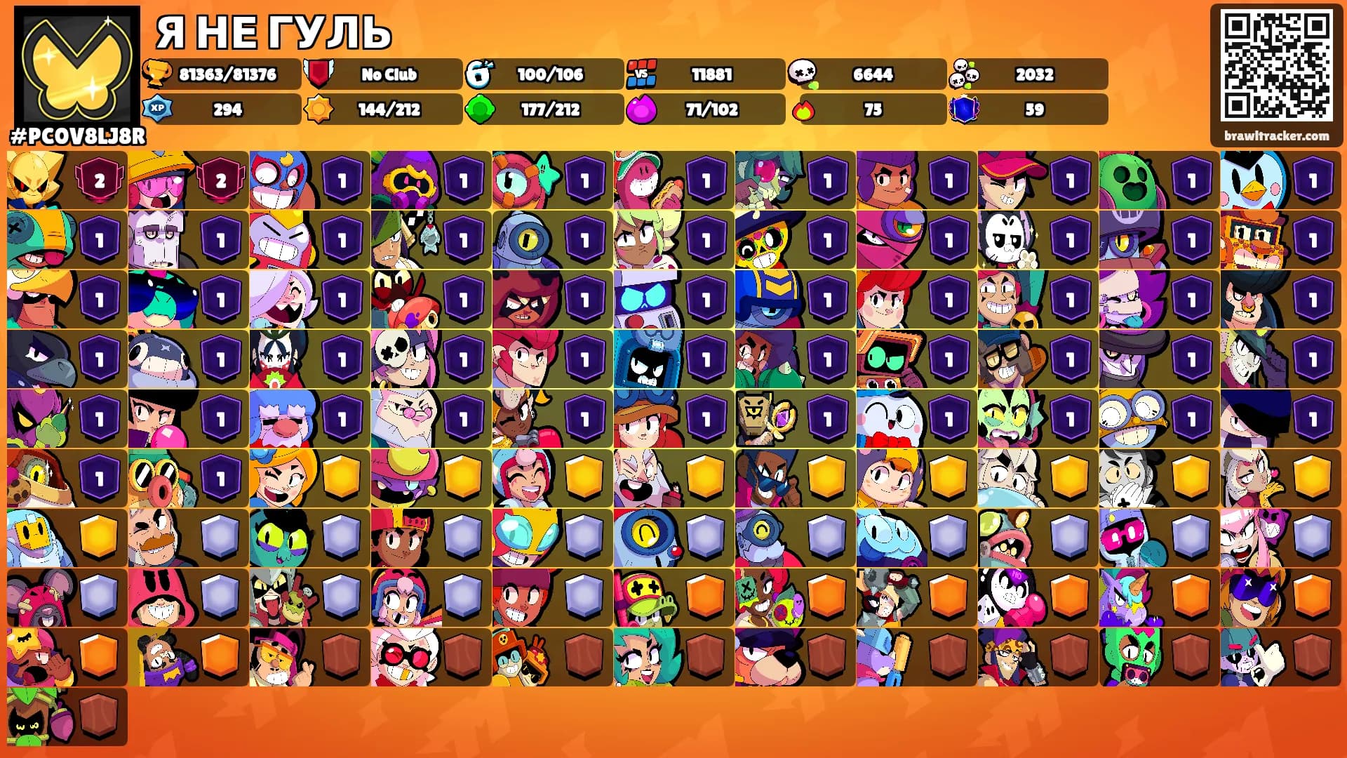 Я НЕ ГУЛЬ's Ranks