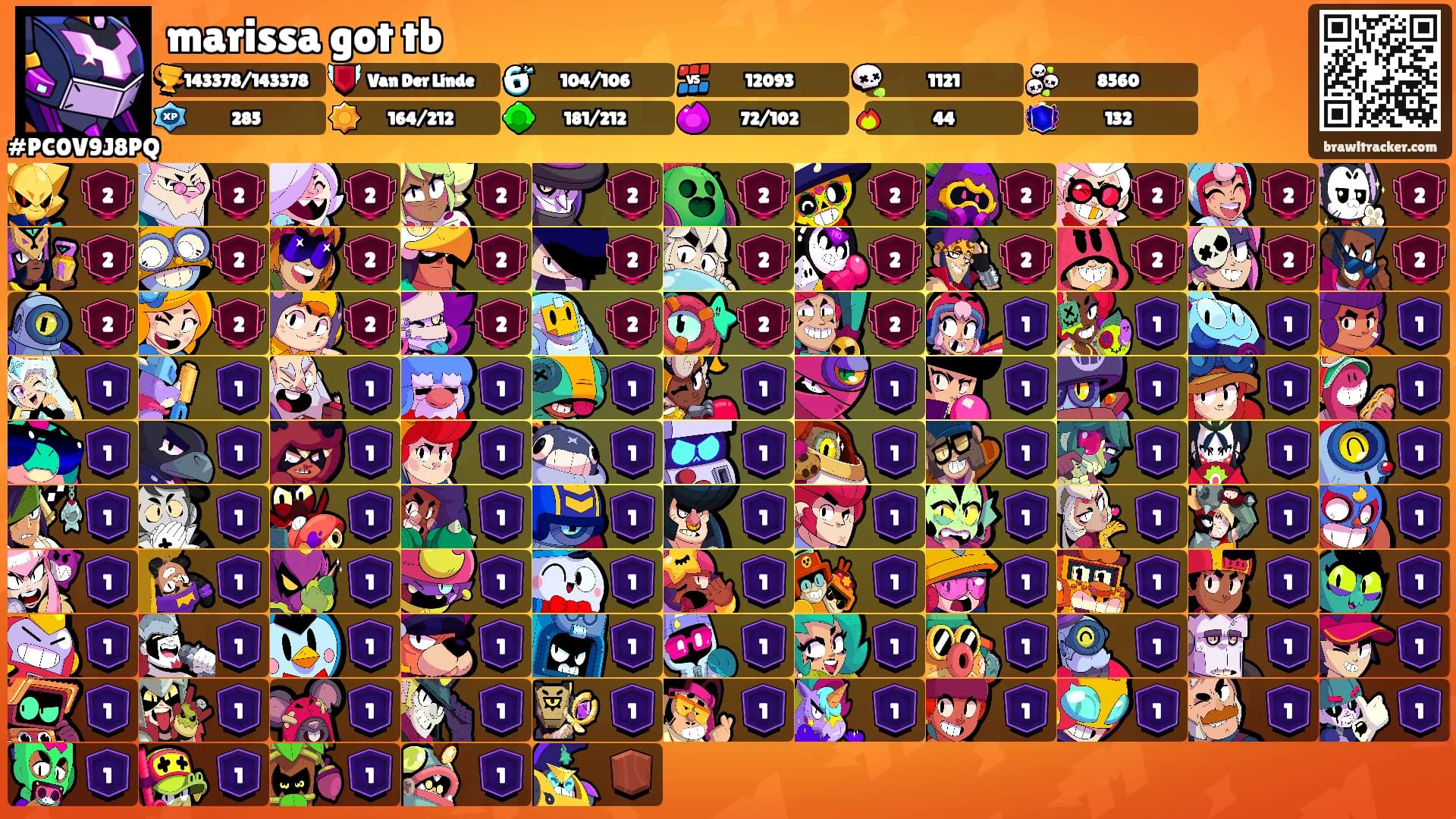 marissa got tb's Ranks