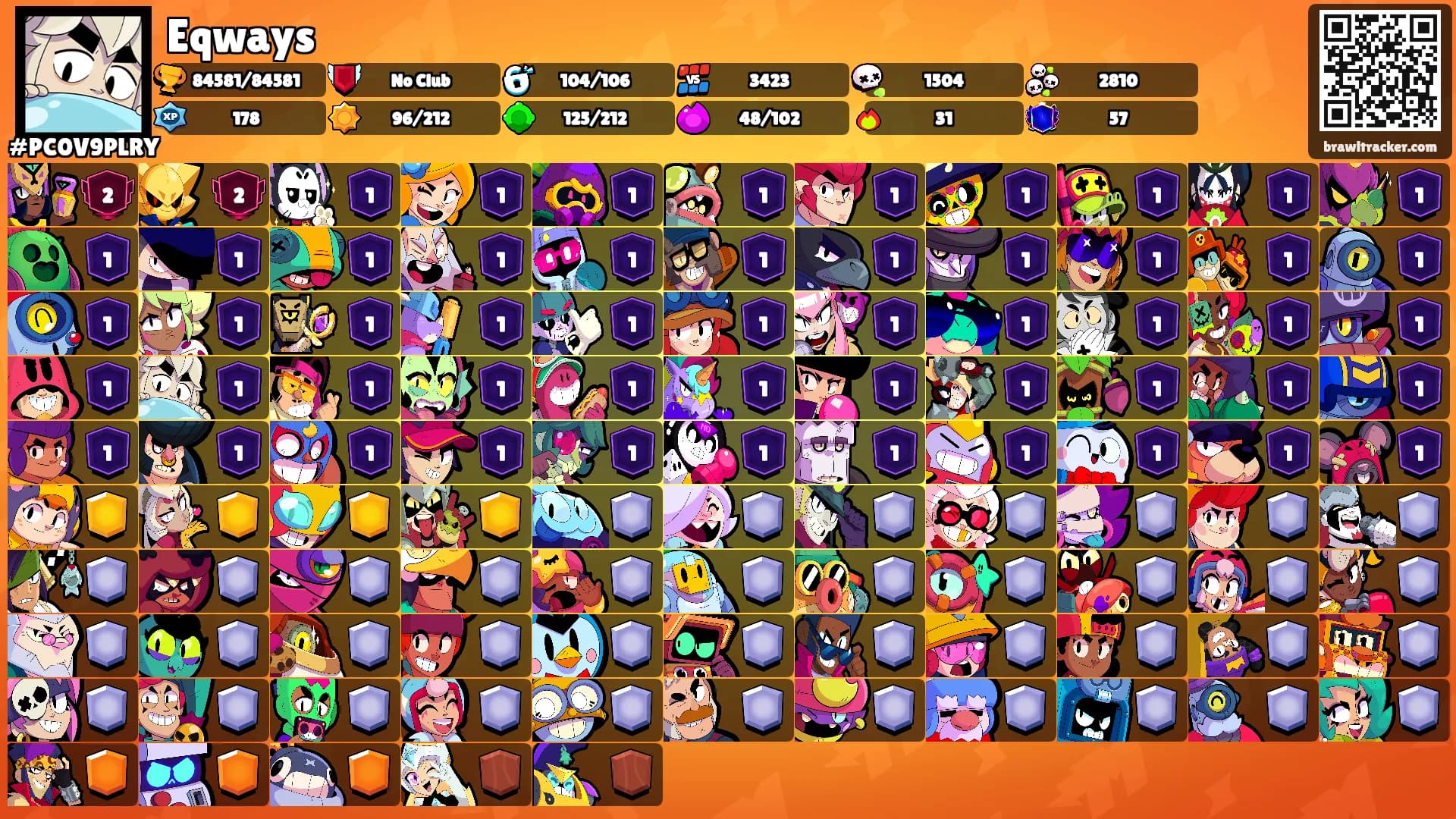 Eqways's Ranks