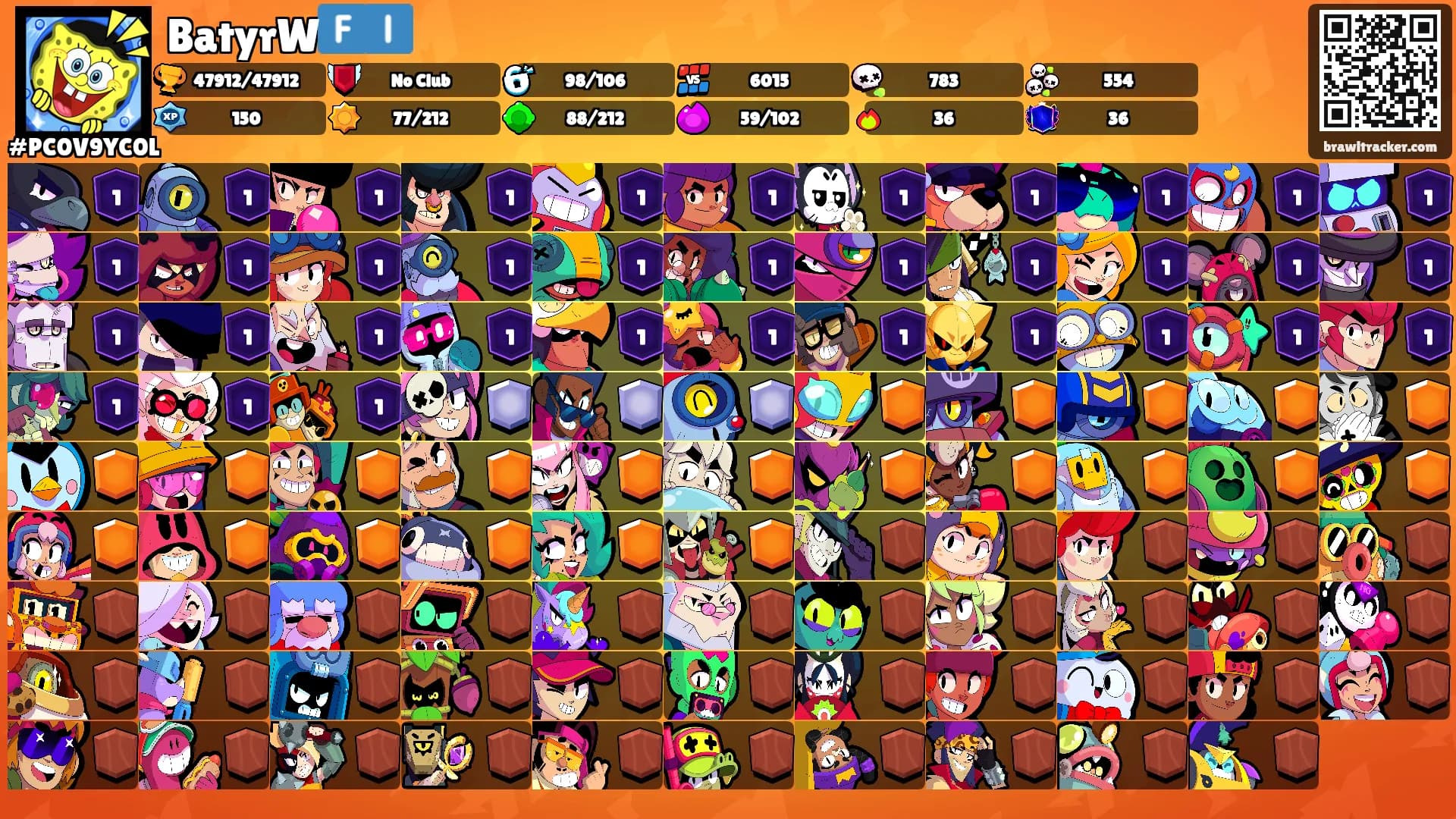 BatyrW🇫🇮's Ranks