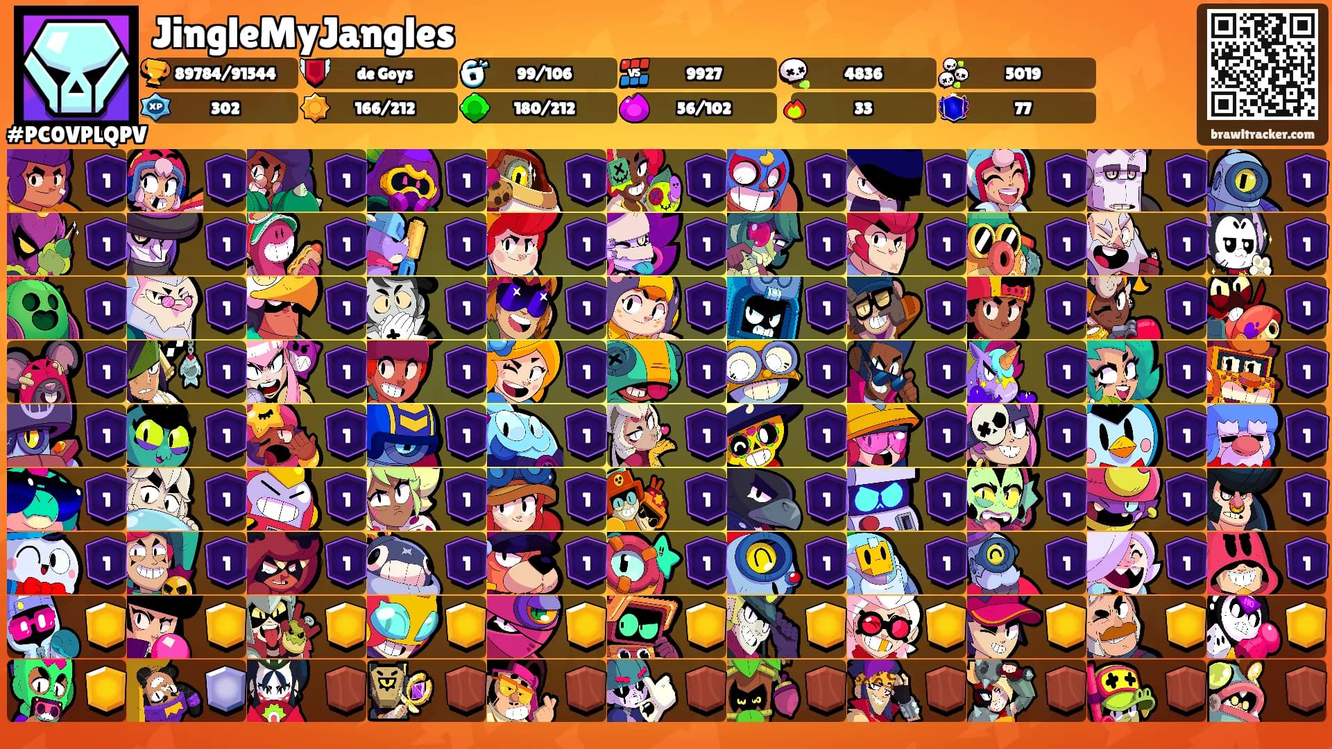 JingleMyJangles's Ranks