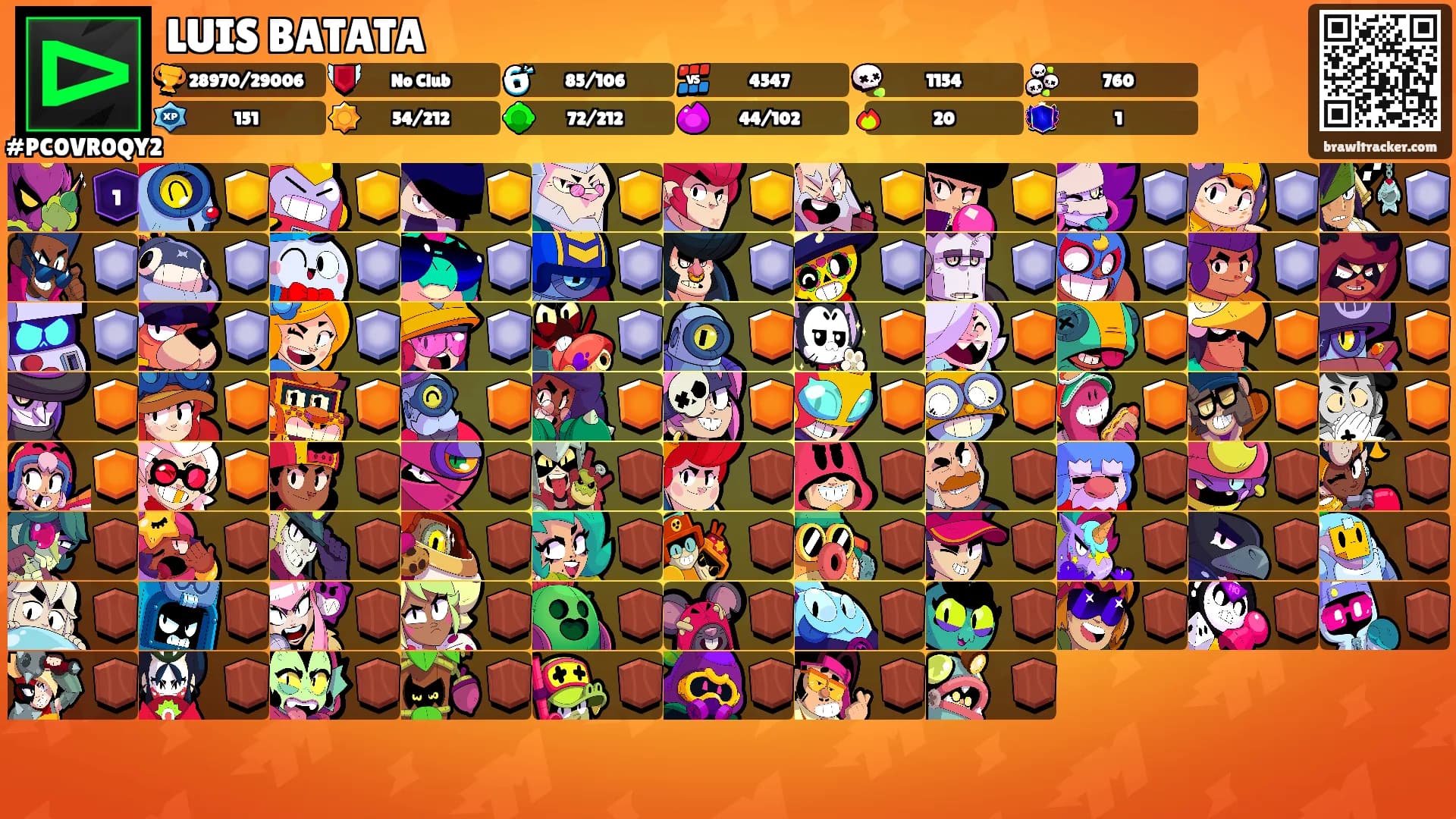 LUIS BATATA's Ranks