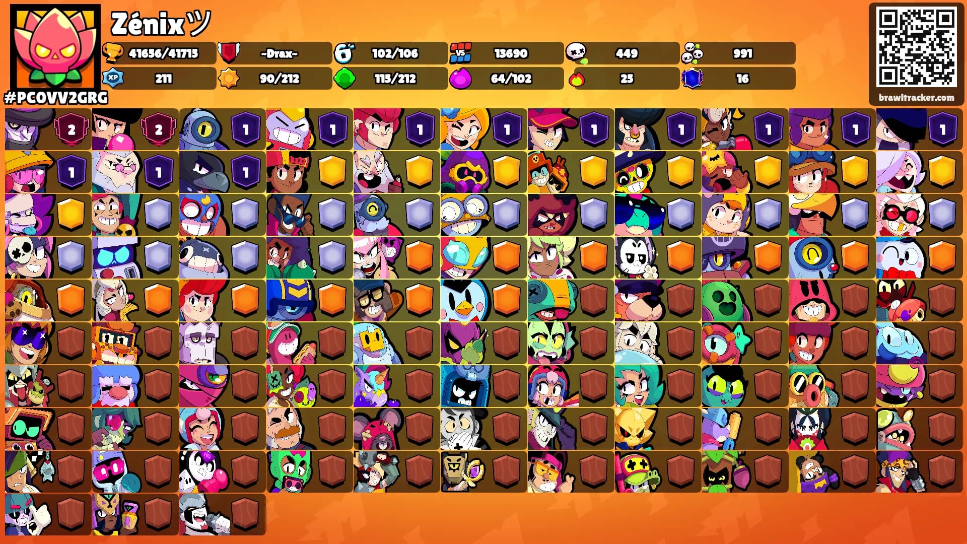 Zénixツ's Ranks