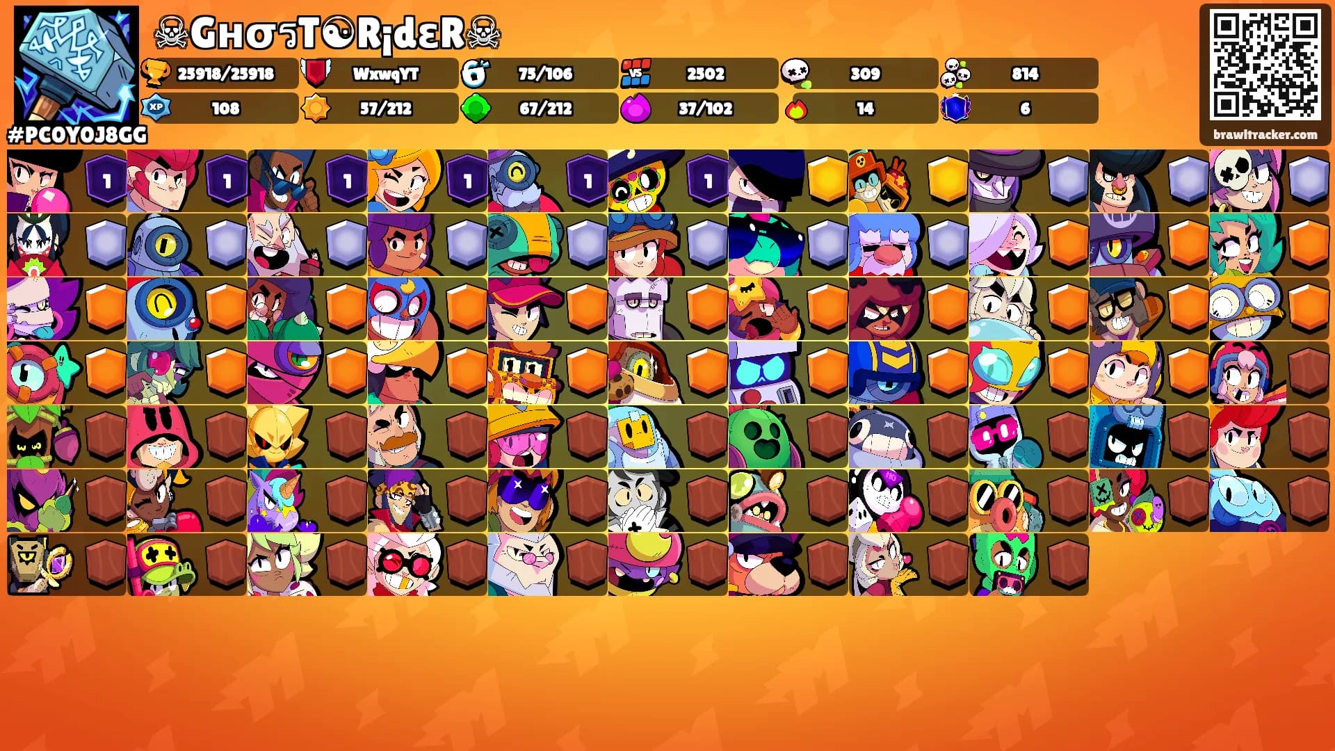 ☠GнσรT☯R¡dεR☠'s Ranks