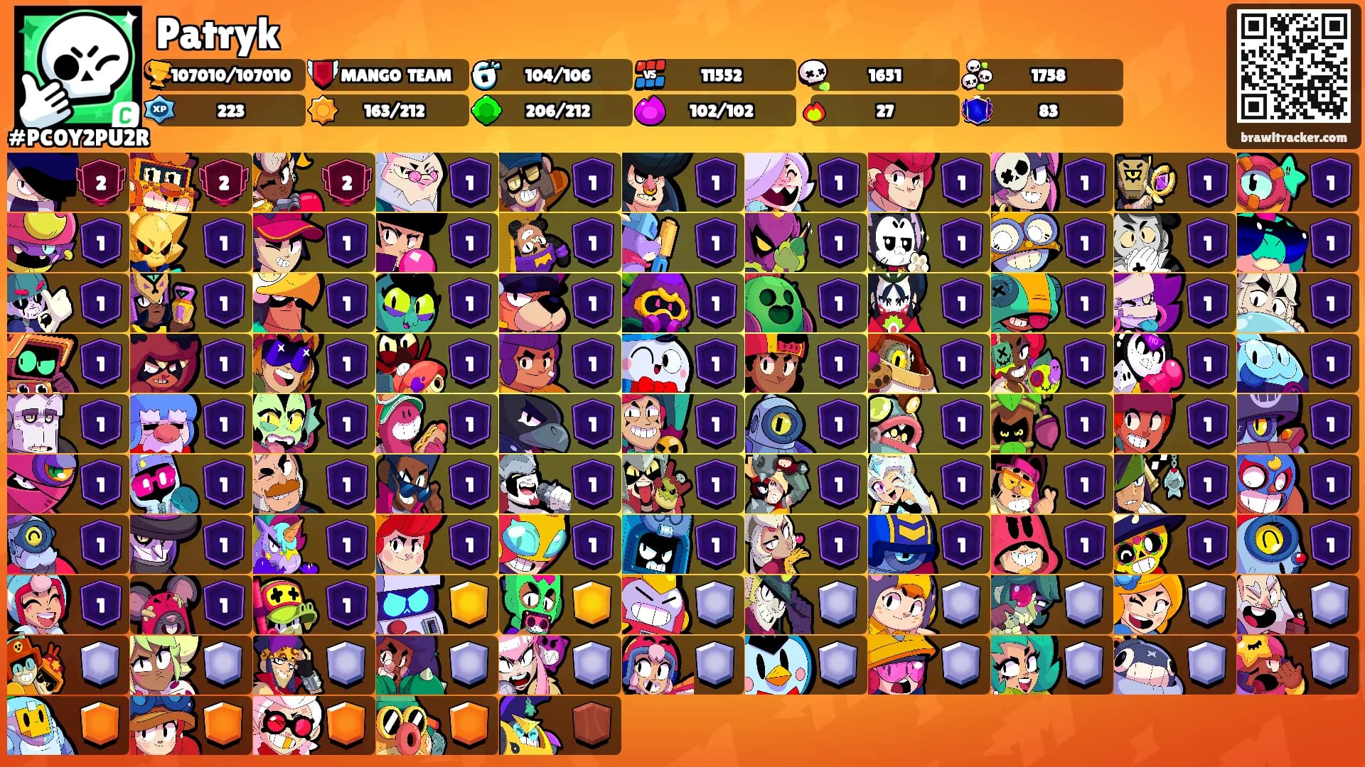 Patryk's Ranks