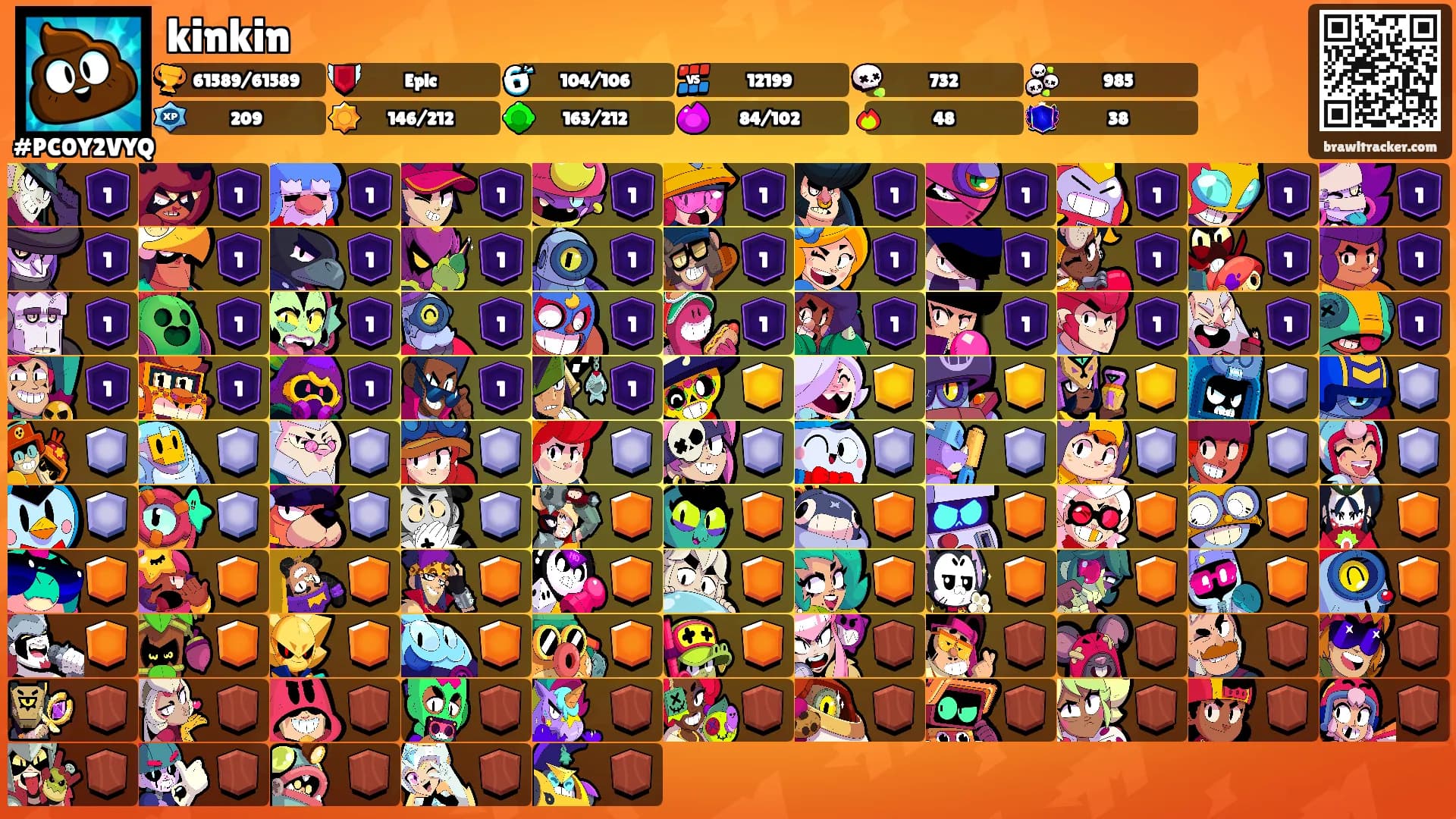 kinkin's Ranks