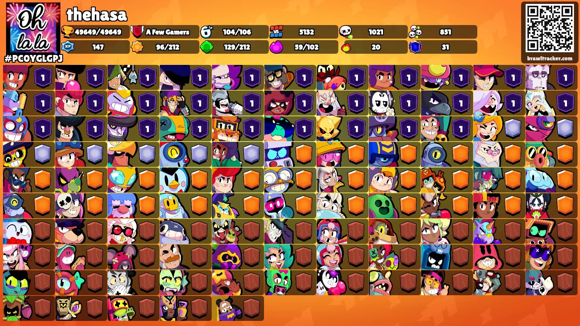 thehasa's Ranks