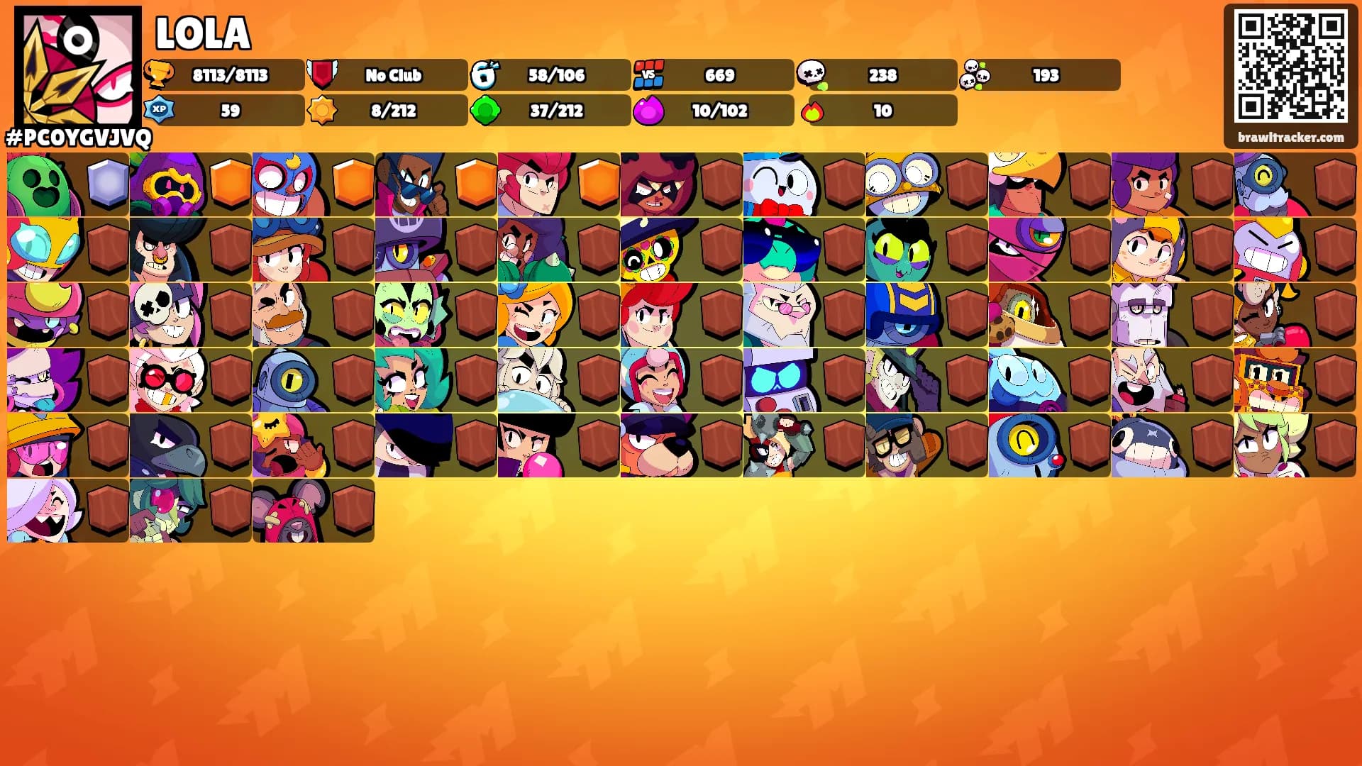 LOLA's Ranks