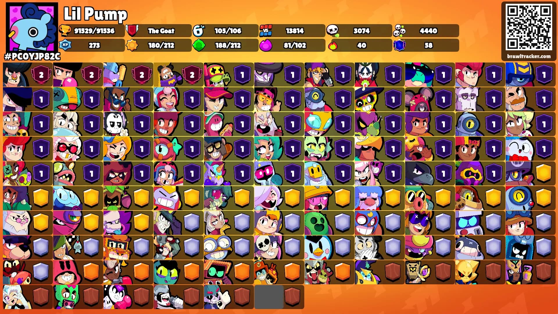 Lil Pump's Ranks