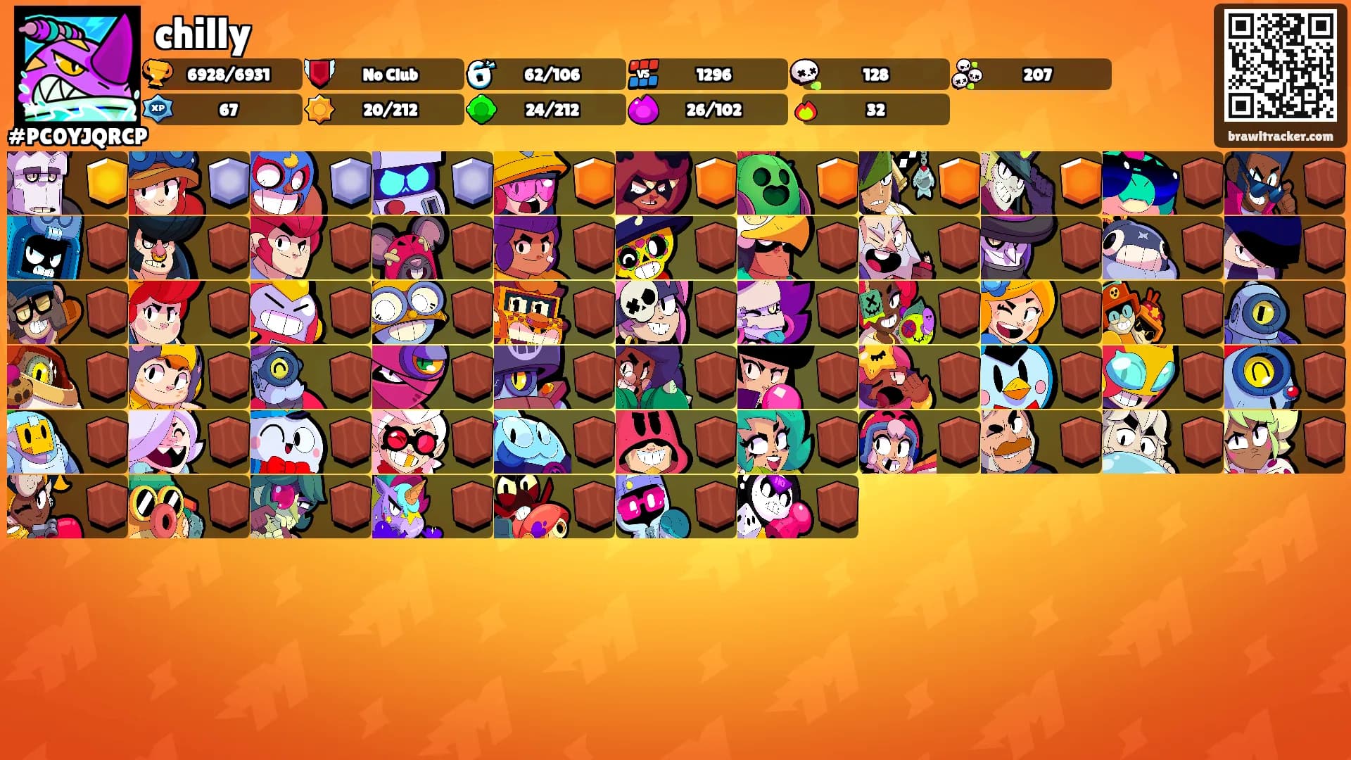 chilly's Ranks