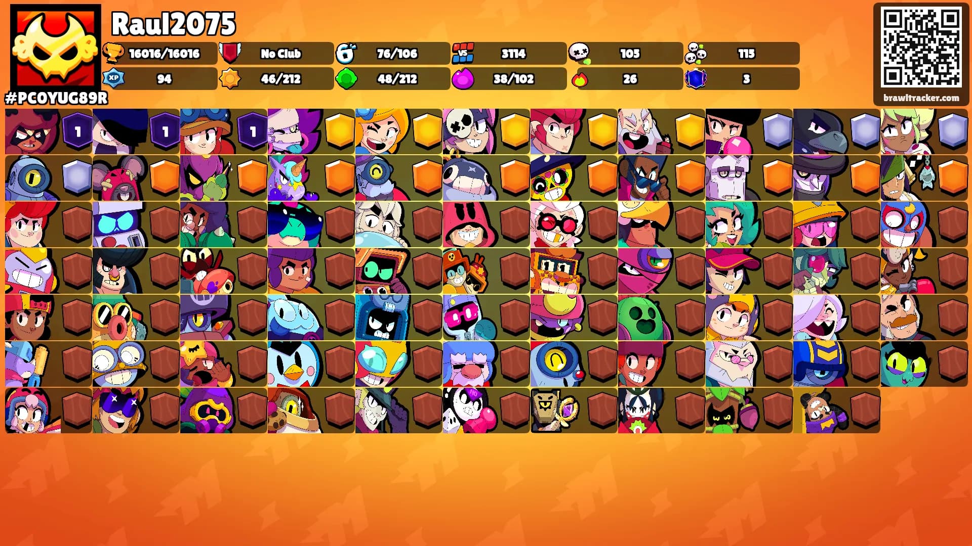 Raul2075's Ranks