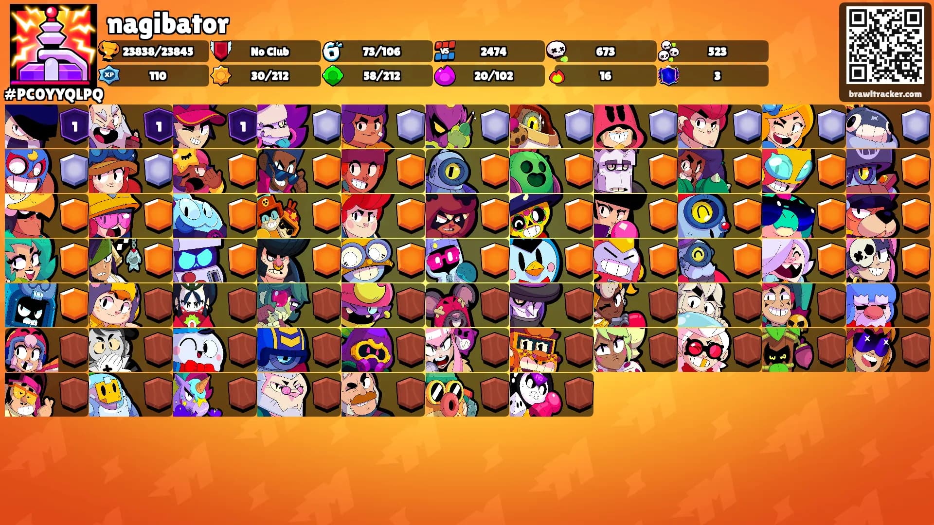 nagibator's Ranks