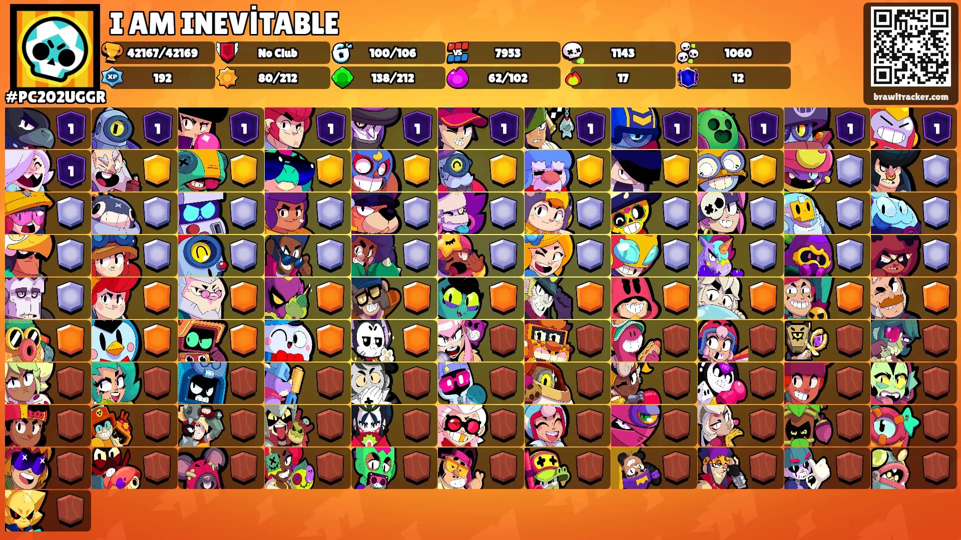 I AM INEVİTABLE's Ranks