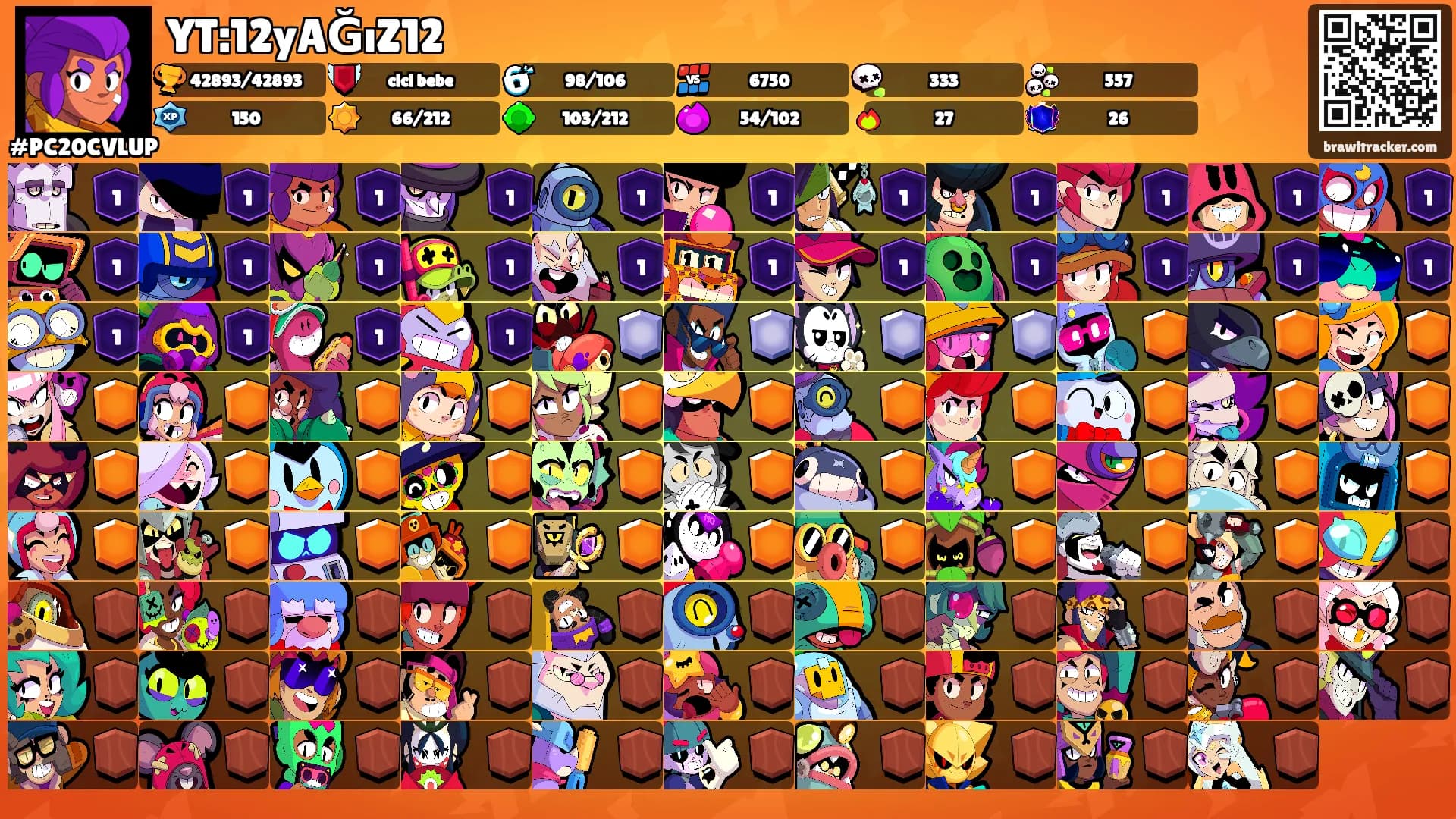 YT:12yAĞıZ12's Ranks