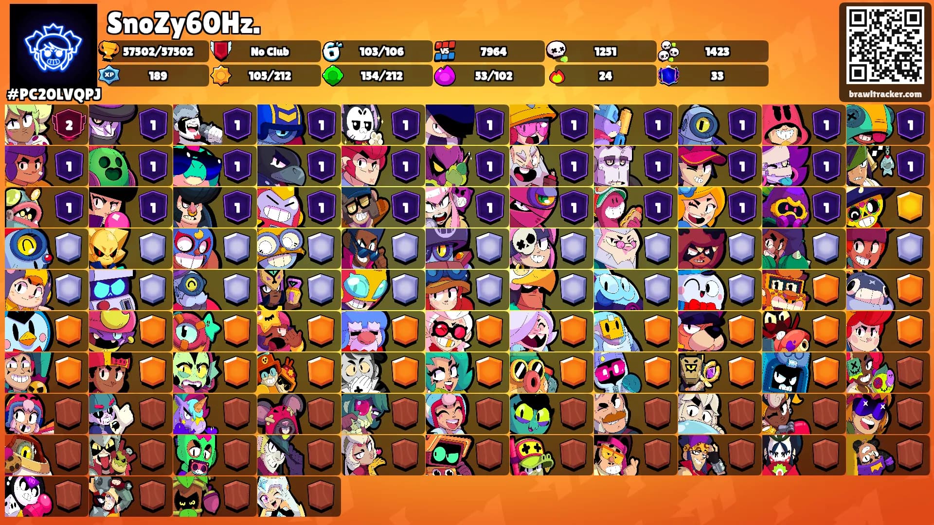 SnoZy60Hz.'s Ranks