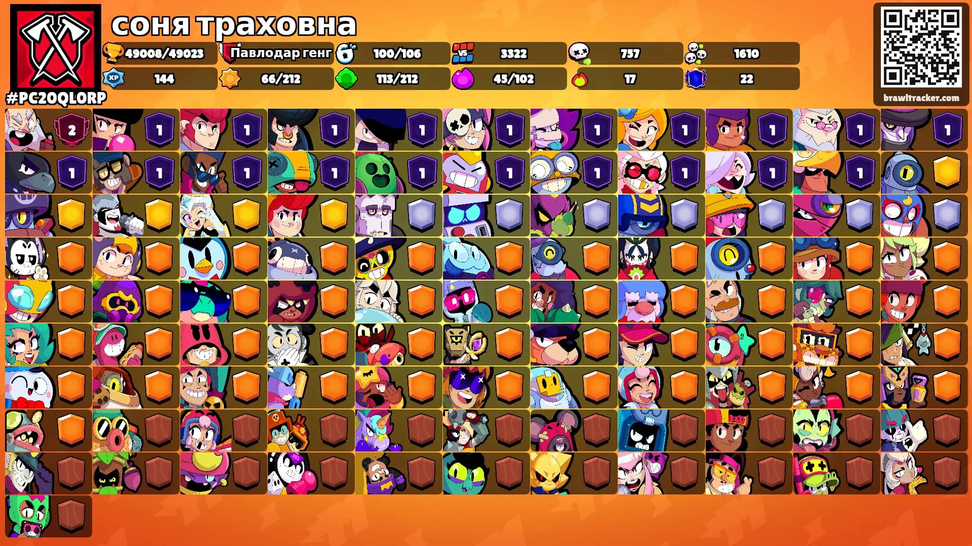 соня траховна's Ranks