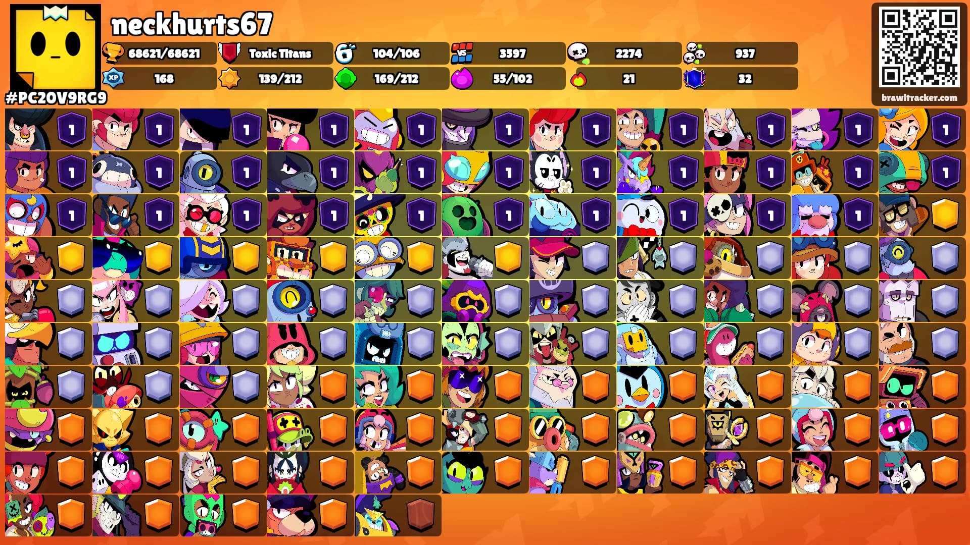 neckhurts67's Ranks
