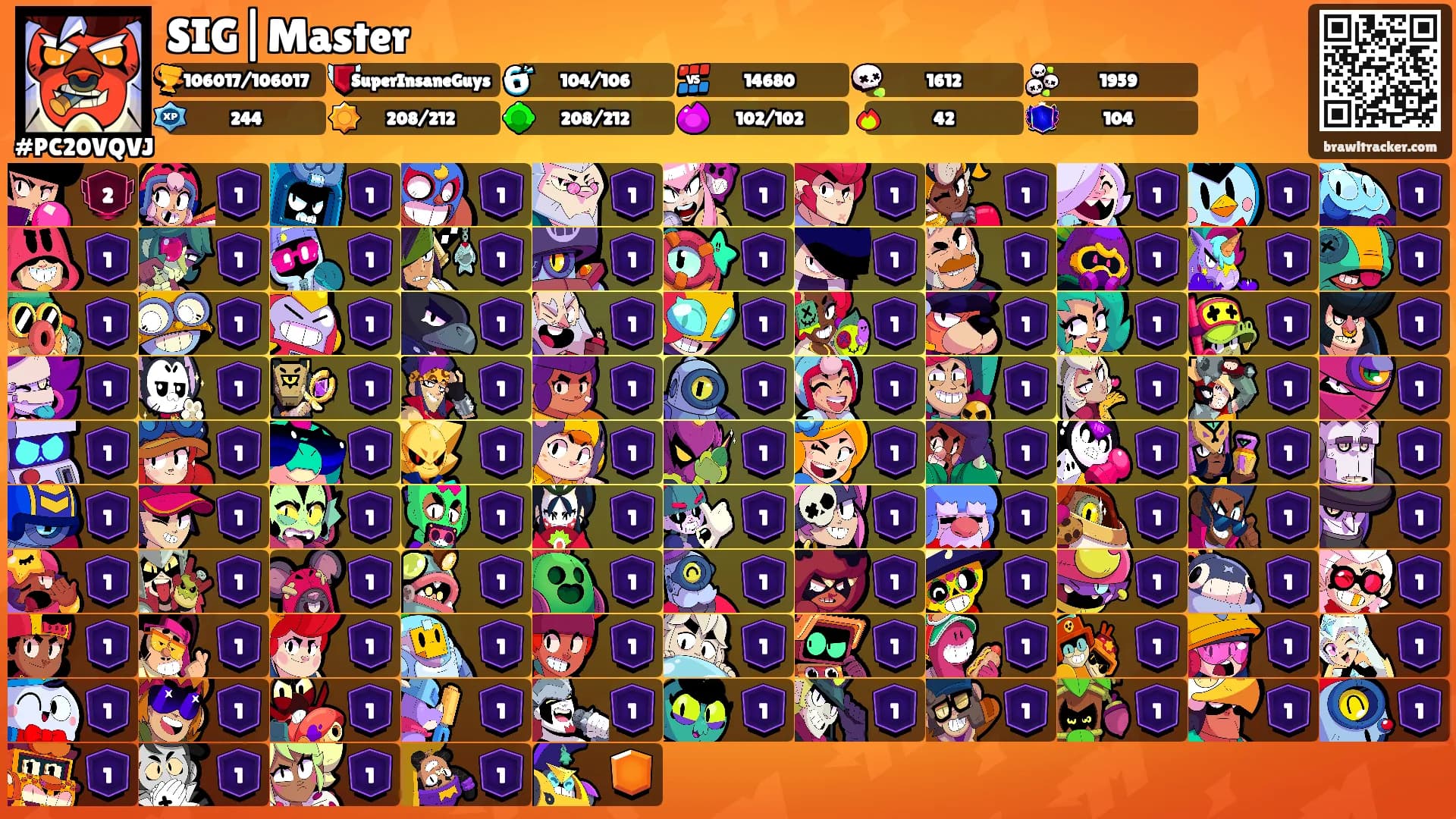 SIG|Master's Ranks