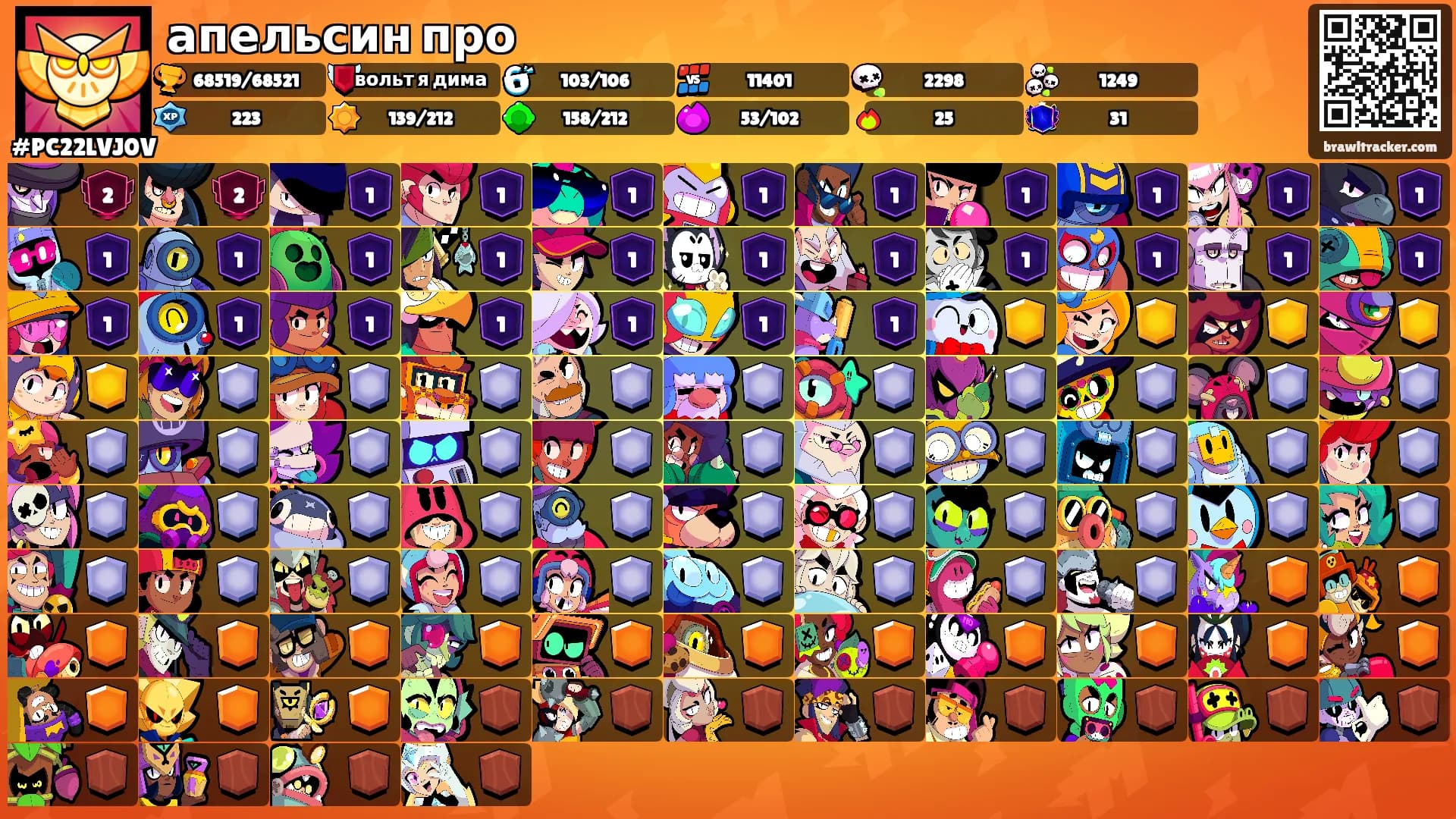 апельсин про's Ranks