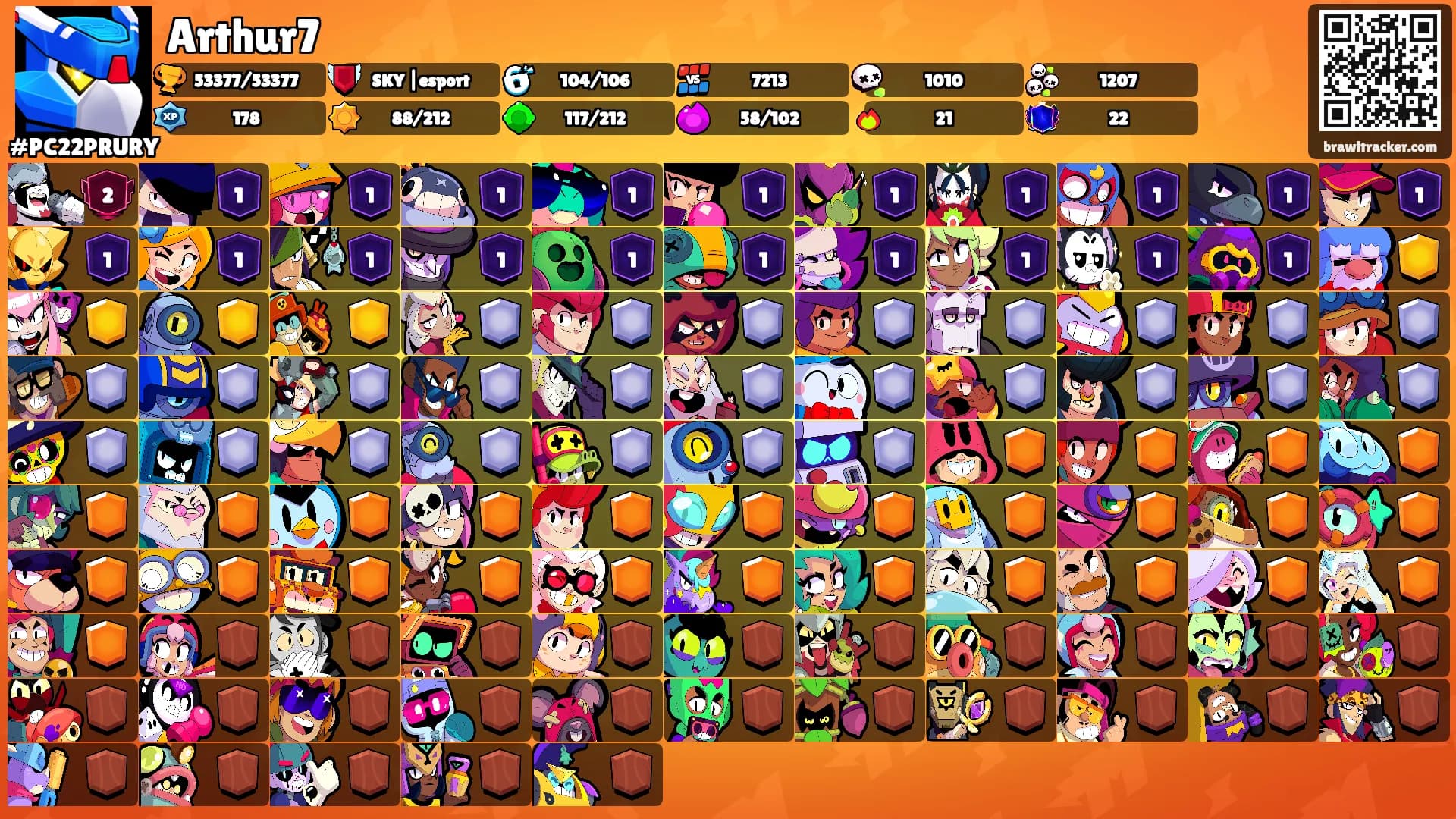 Arthur7's Ranks