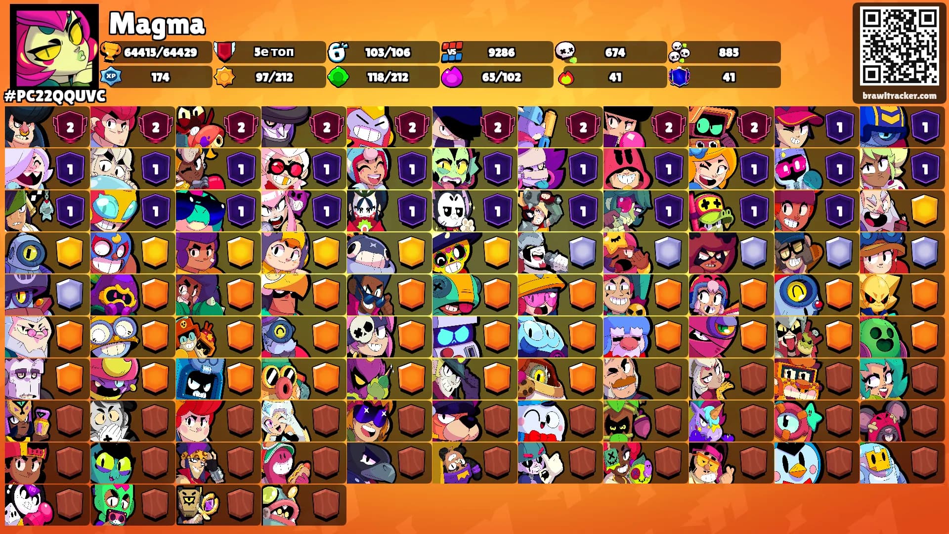 Magma's Ranks