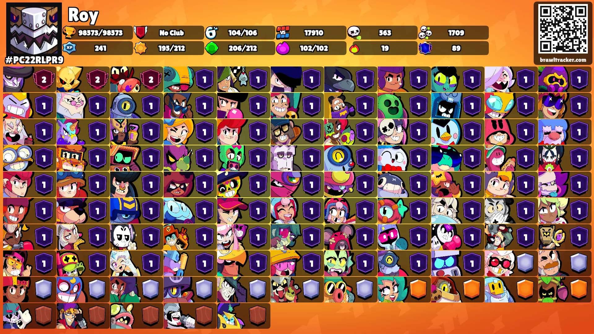 Roy's Ranks