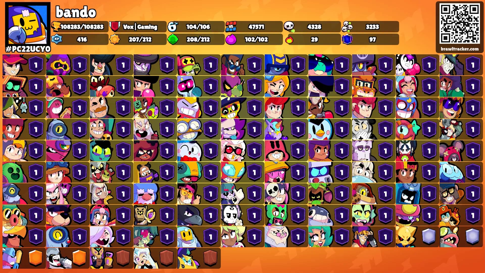 bando's Ranks