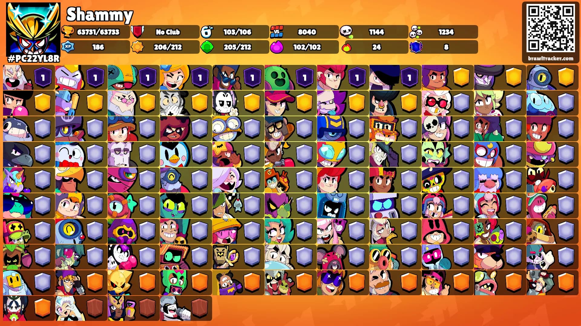 Shammy's Ranks