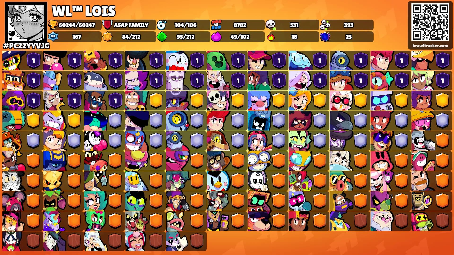 WL™ LOIS's Ranks