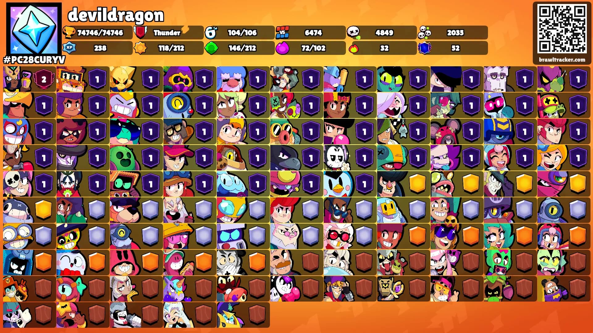 devildragon's Ranks