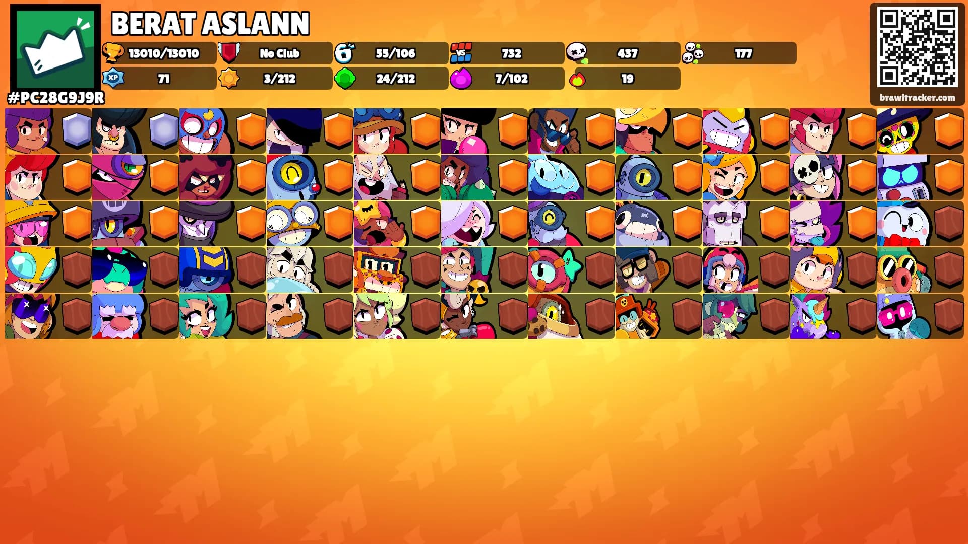 BERAT ASLANN's Ranks