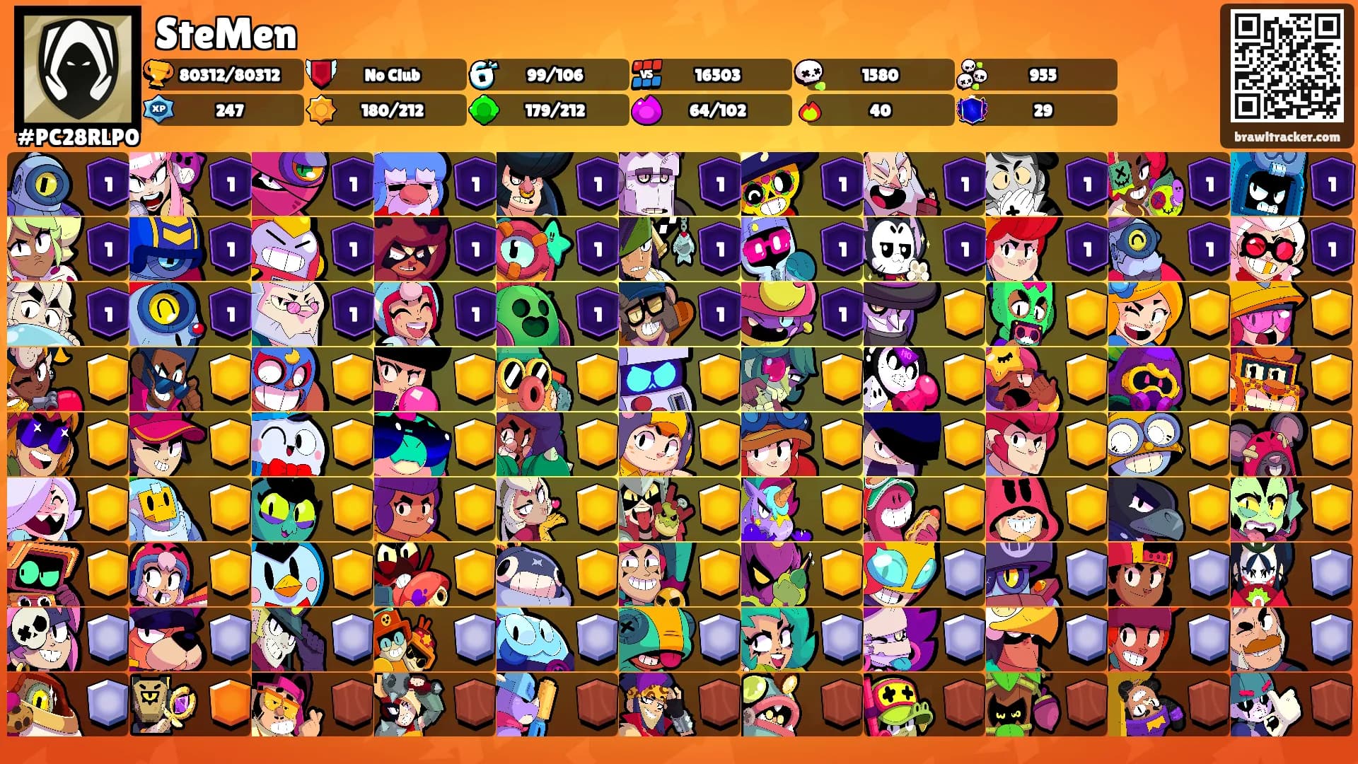SteMen's Ranks