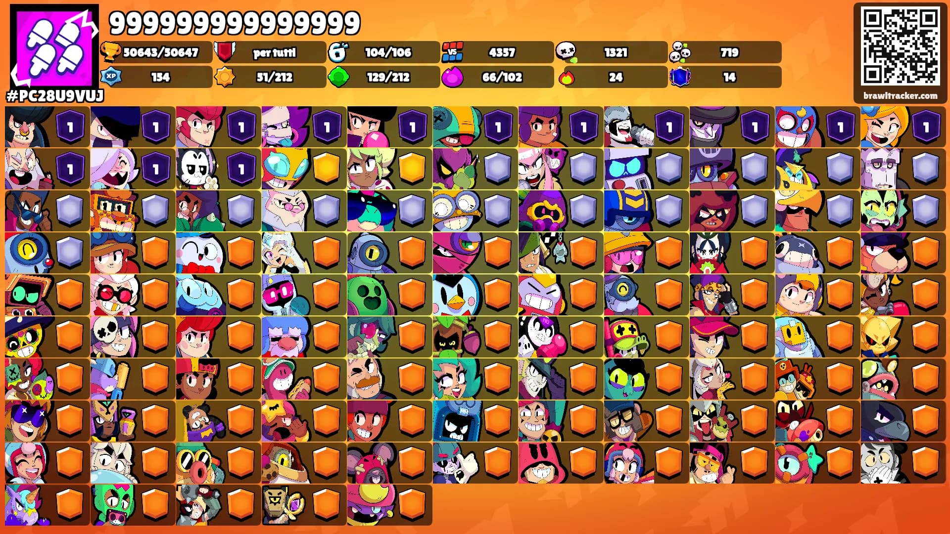 999999999999999's Ranks