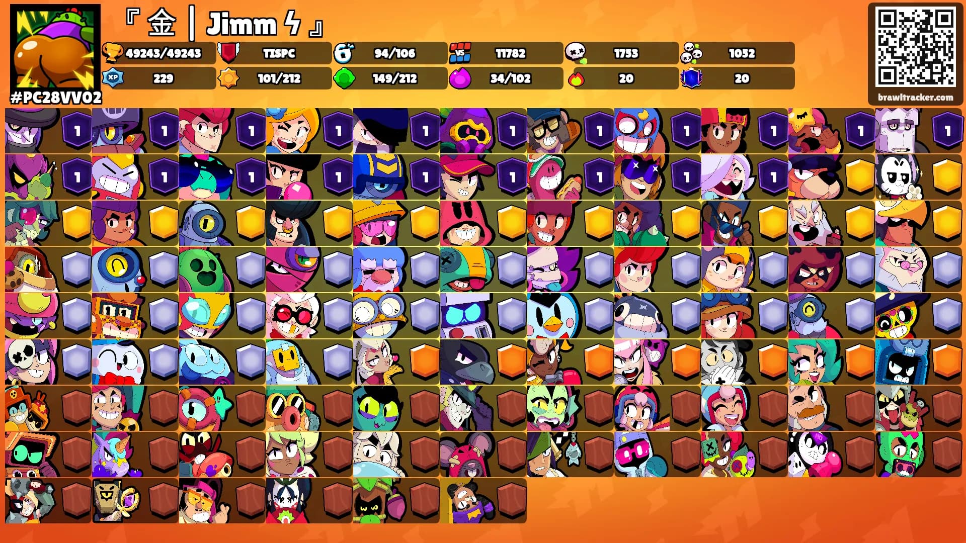 『 金 | Jimm ϟ 』's Ranks