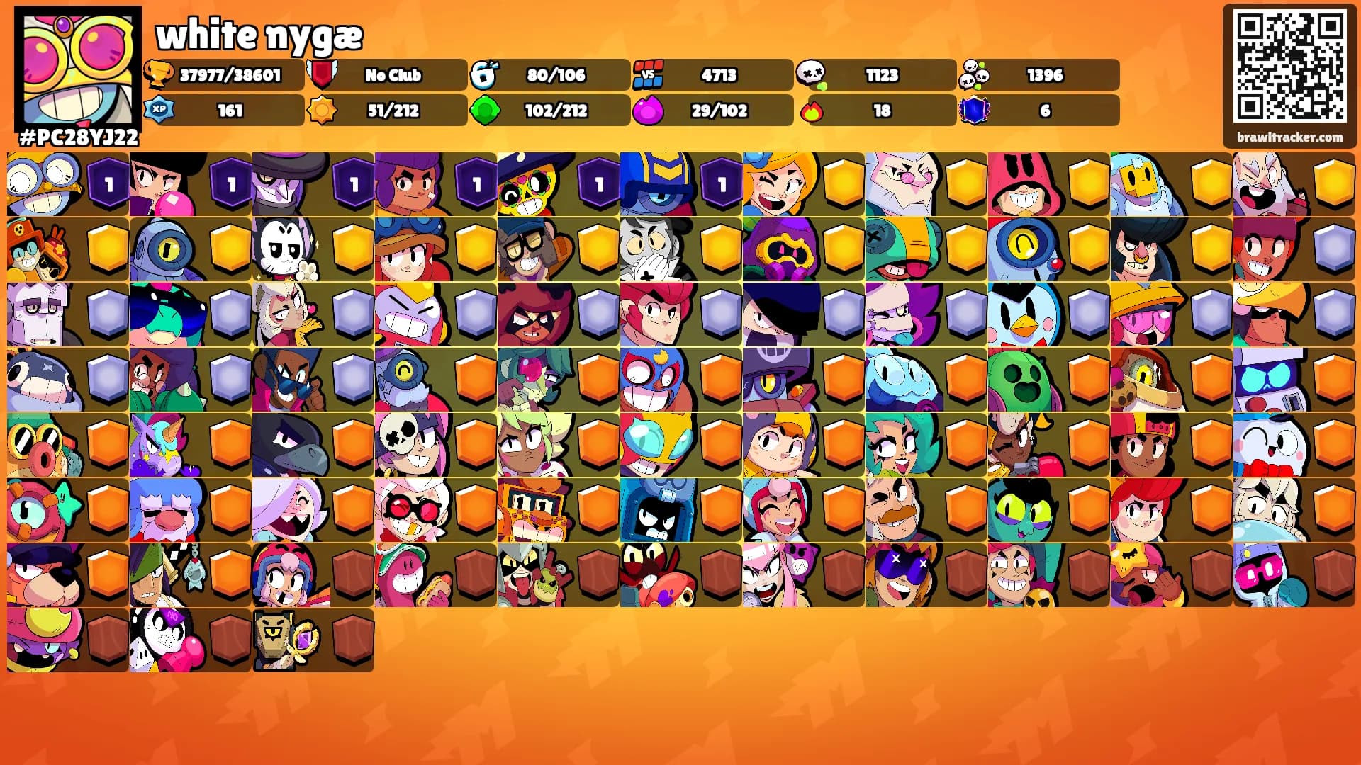 white nygæ's Ranks