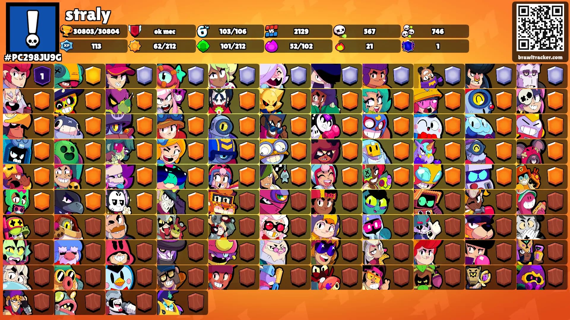 straly's Ranks