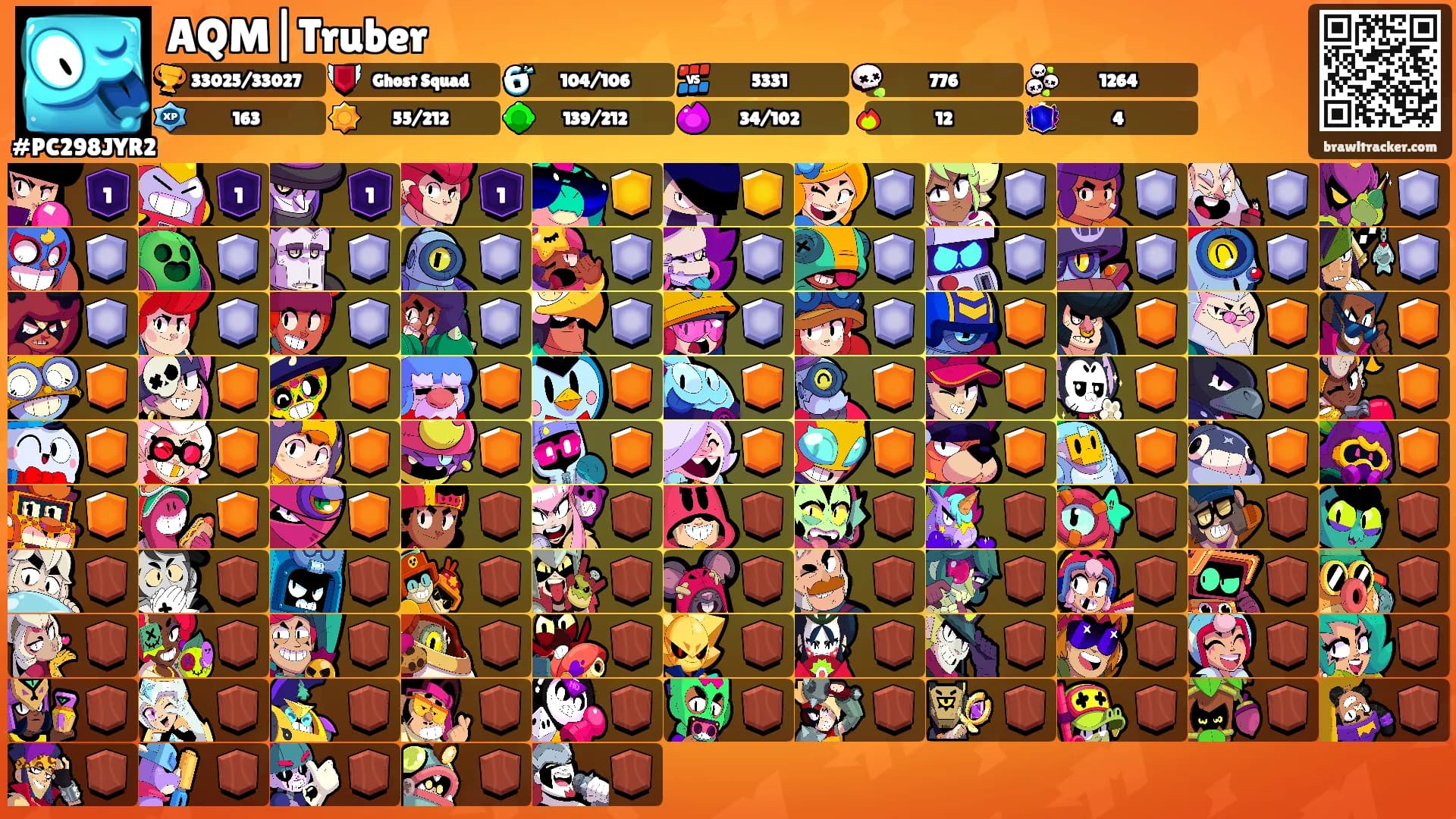 AQM|Truber's Ranks
