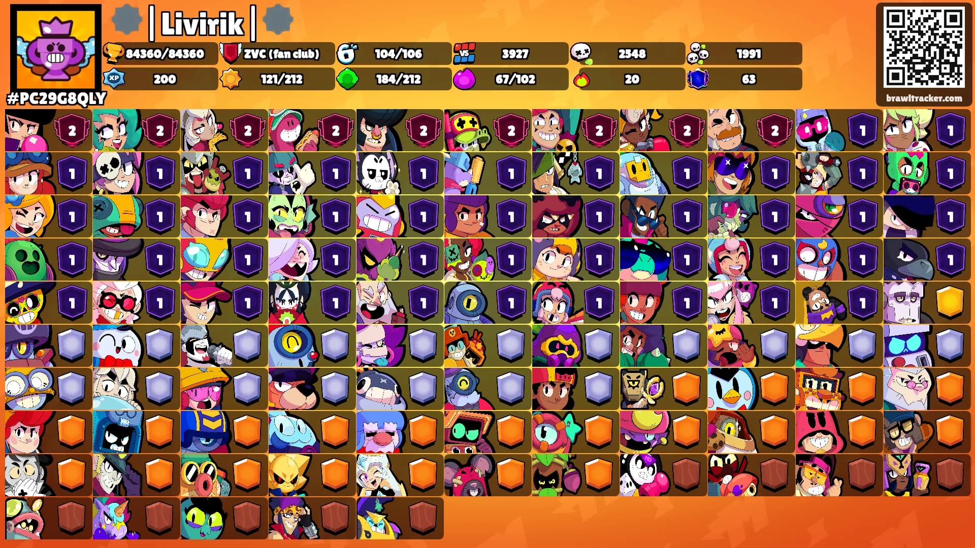 🕸️|Livirik|🕸️'s Ranks