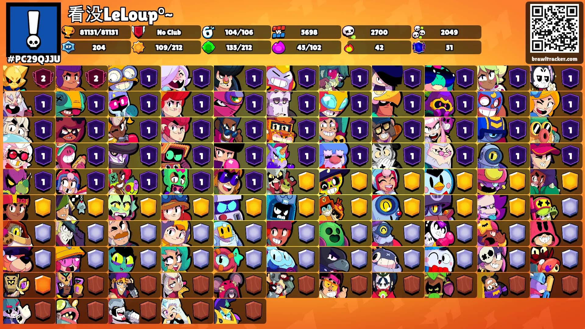 看没LeLoup°~'s Ranks