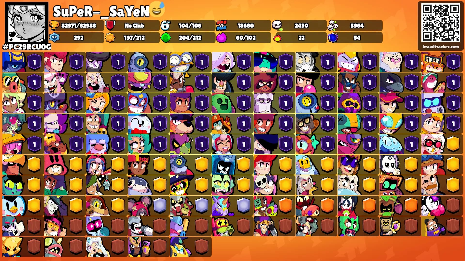 SuPeR-_SaYeN😅's Ranks