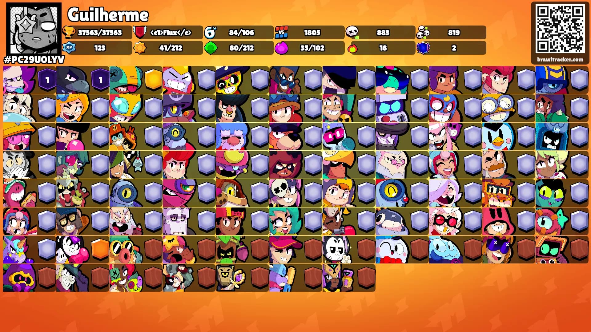 Guilherme's Ranks