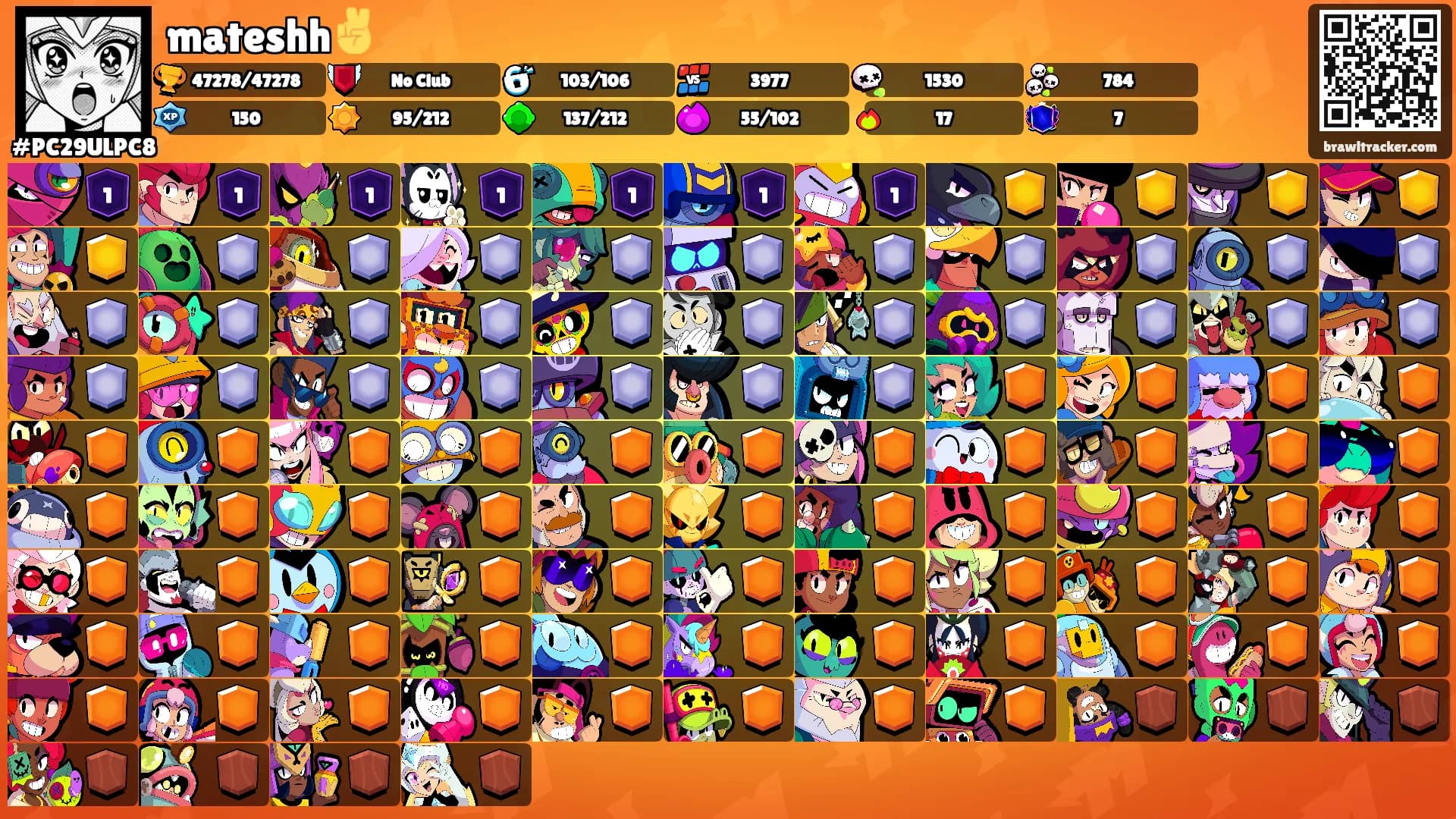 mateshh✌️'s Ranks