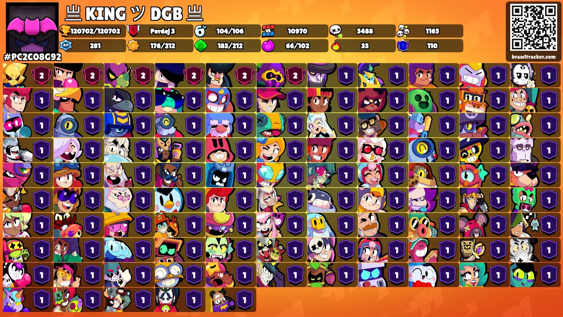 亗 KING ツ DGB 亗's Ranks