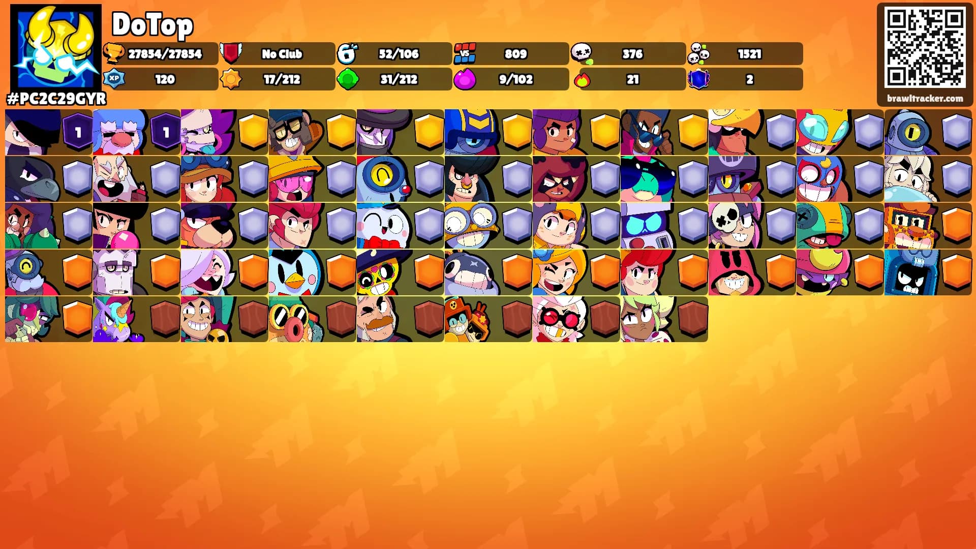 DoTop's Ranks