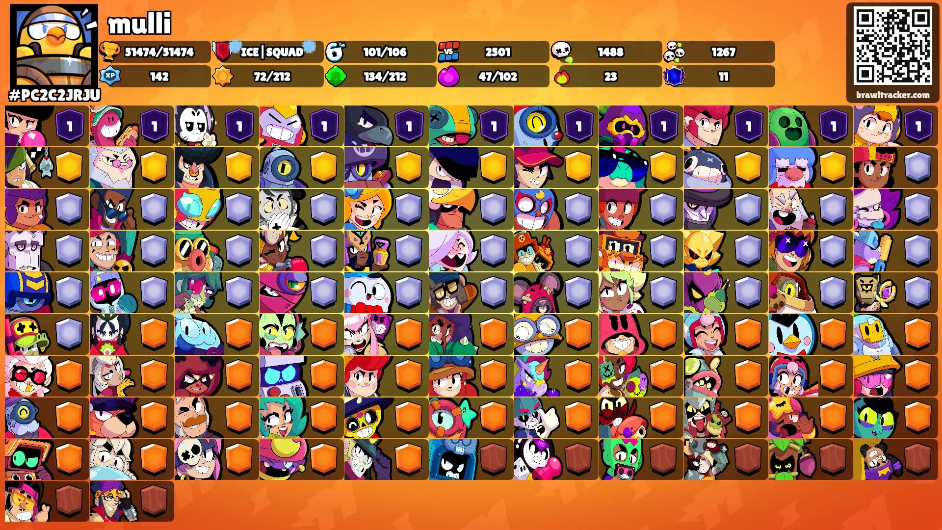 mulli's Ranks