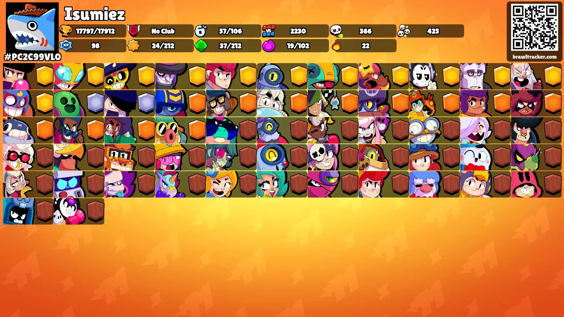 Isumiez's Ranks