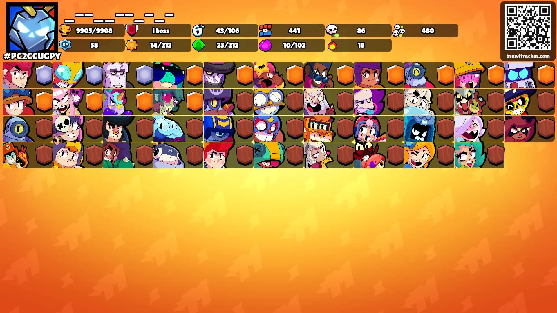 _--__--_-_-'s Ranks
