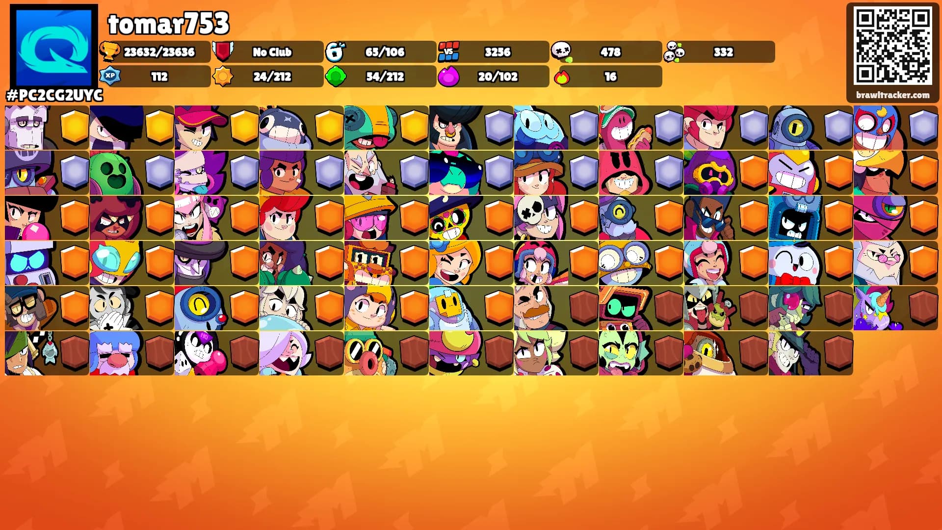 tomar753's Ranks